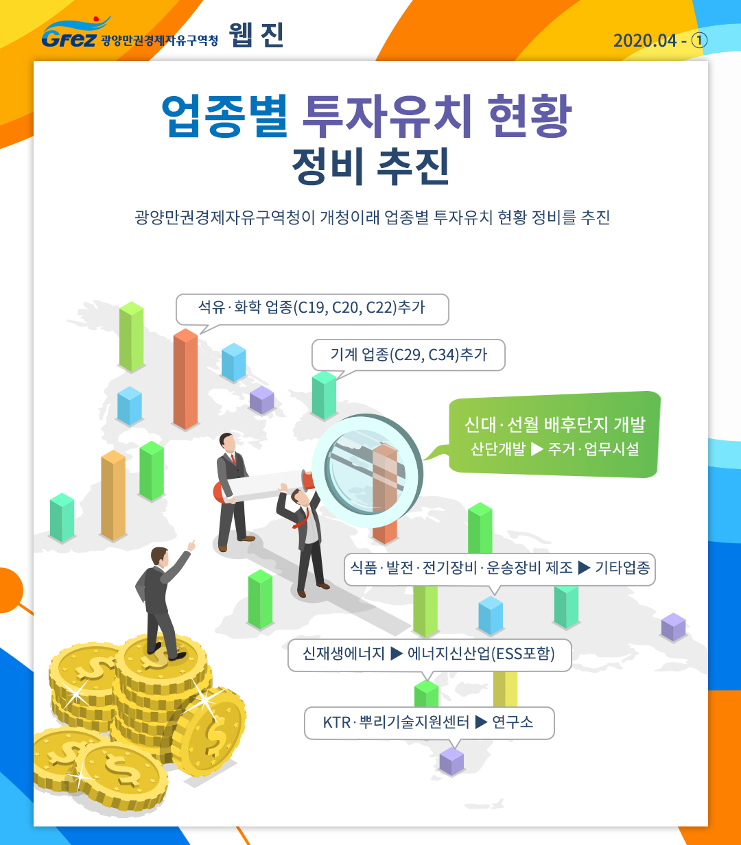 업종별 투자유치 현황 정비 추진