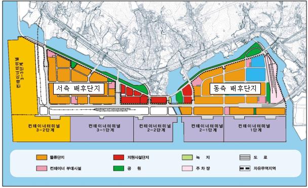 광양항배후단지배치도
