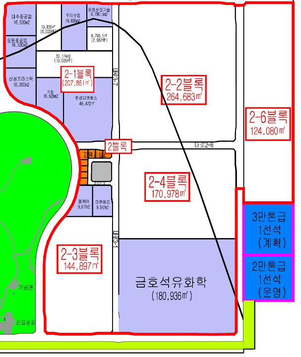 율촌1산단 2블록 배치도