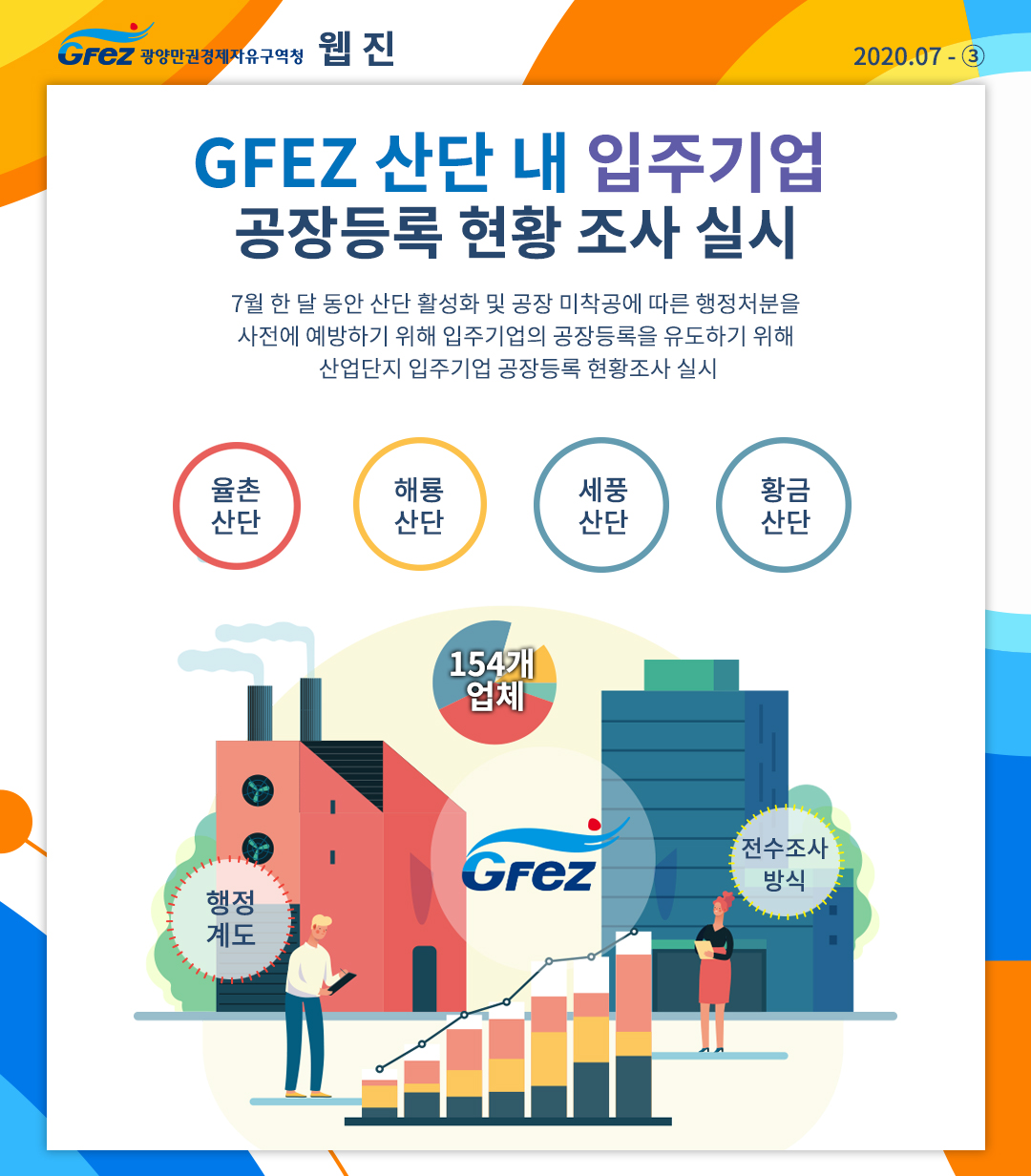 ‘산업단지 내 입주기업 공장등록 현황 조사